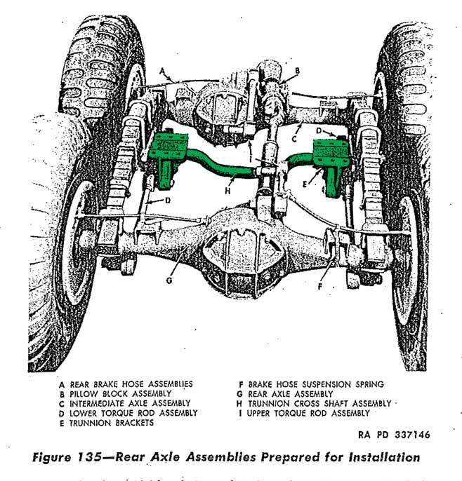 black and white axle illustration